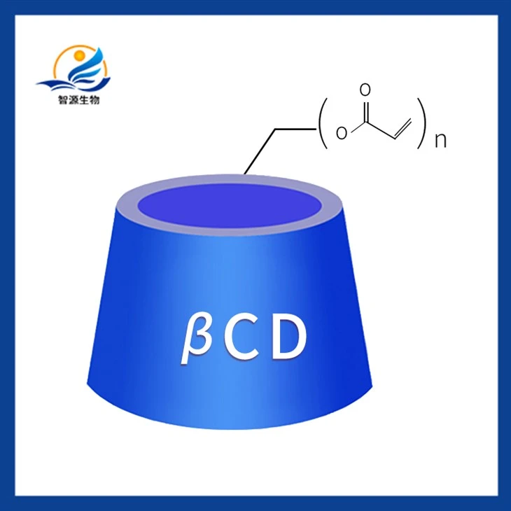 Acrylic Beta -Cyclodextrin ( -CD-AA )